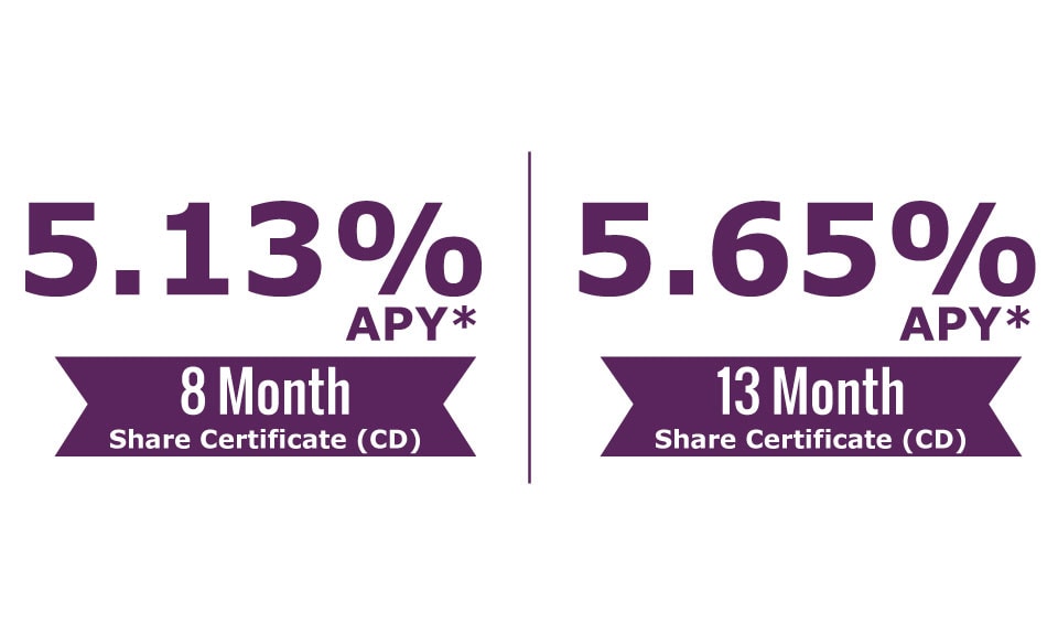 DNCU | New Mexico Credit Union