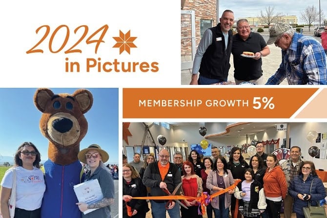 Annual Report